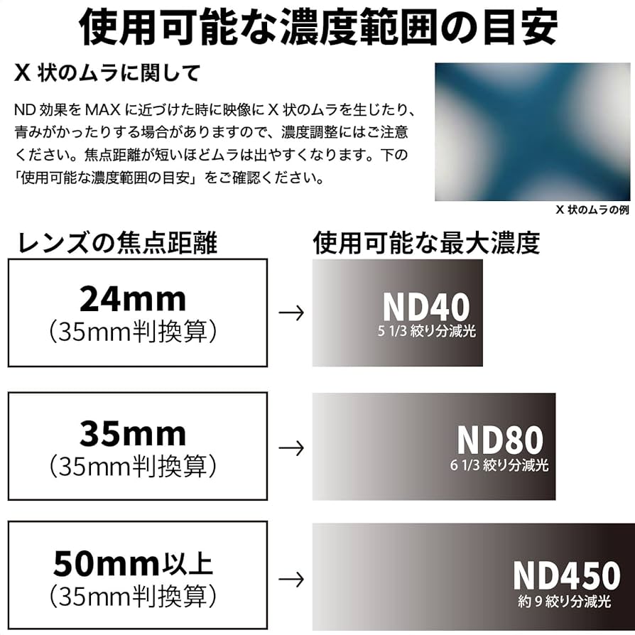 Amazon | ケンコー(Kenko) 可変NDフィルター 49mm PL FADER ND3